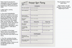 Digital Interactive Notebooks for Writing